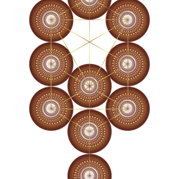 Kabbalah Ten Sefirot Wall Décor Poster-10 Sephiroth-Tree of Life Print-Sacred Geometry Geometric-Divine Holy -Jewish Art-DOWNLOAD HALELUYA